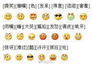 吃瓜表情的意思和含义
